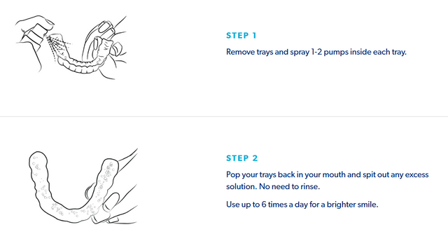 EverSmile Aligner Fresh Cleaning Spray