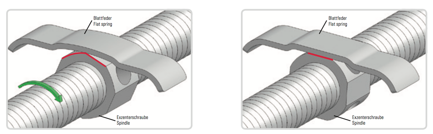 Snap-Lock Rapid Palatal Expander - Armless