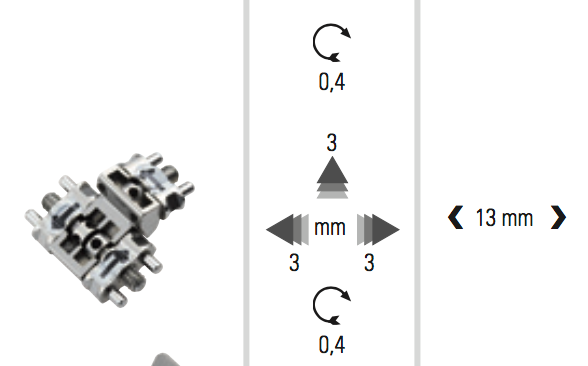 Orthodontic Laboratory Supplies — Expansion Screws & RME — Orthodontic Supplies Australia