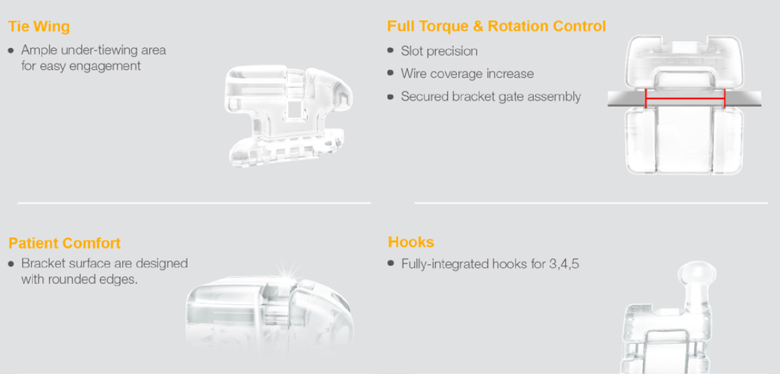 Genius Crystal Passive Self-Ligating Bracket Case Kit