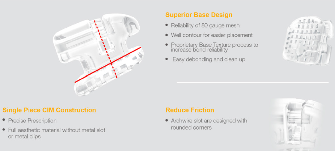 Genius Crystal Passive Self-Ligating Bracket Case Kit