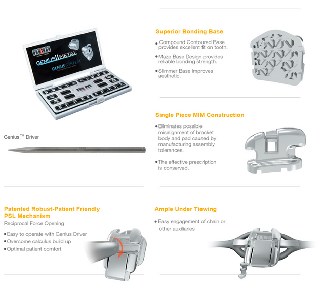 Genius II Passive Self-Ligating Brackets Case Kits
