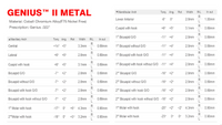 Genius II Passive Self-Ligating Brackets Case Kits