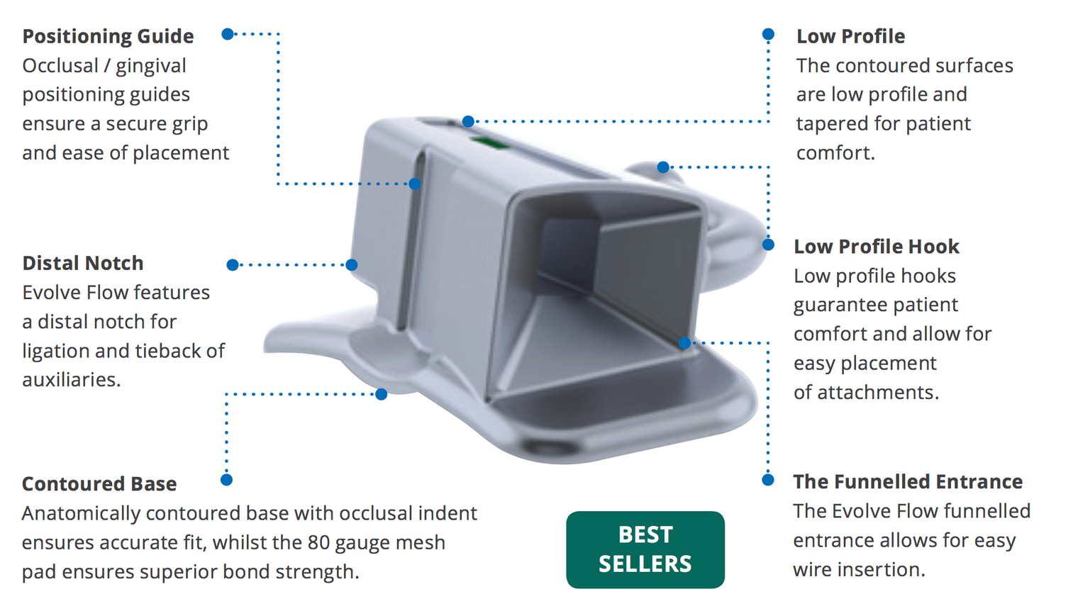 Evolve Flow Buccal Tubes