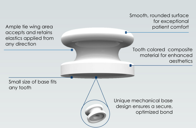 Round Clear Composite Orthodontic Button