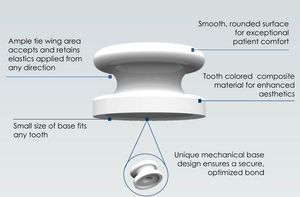 Round Composite Orthodontic Button