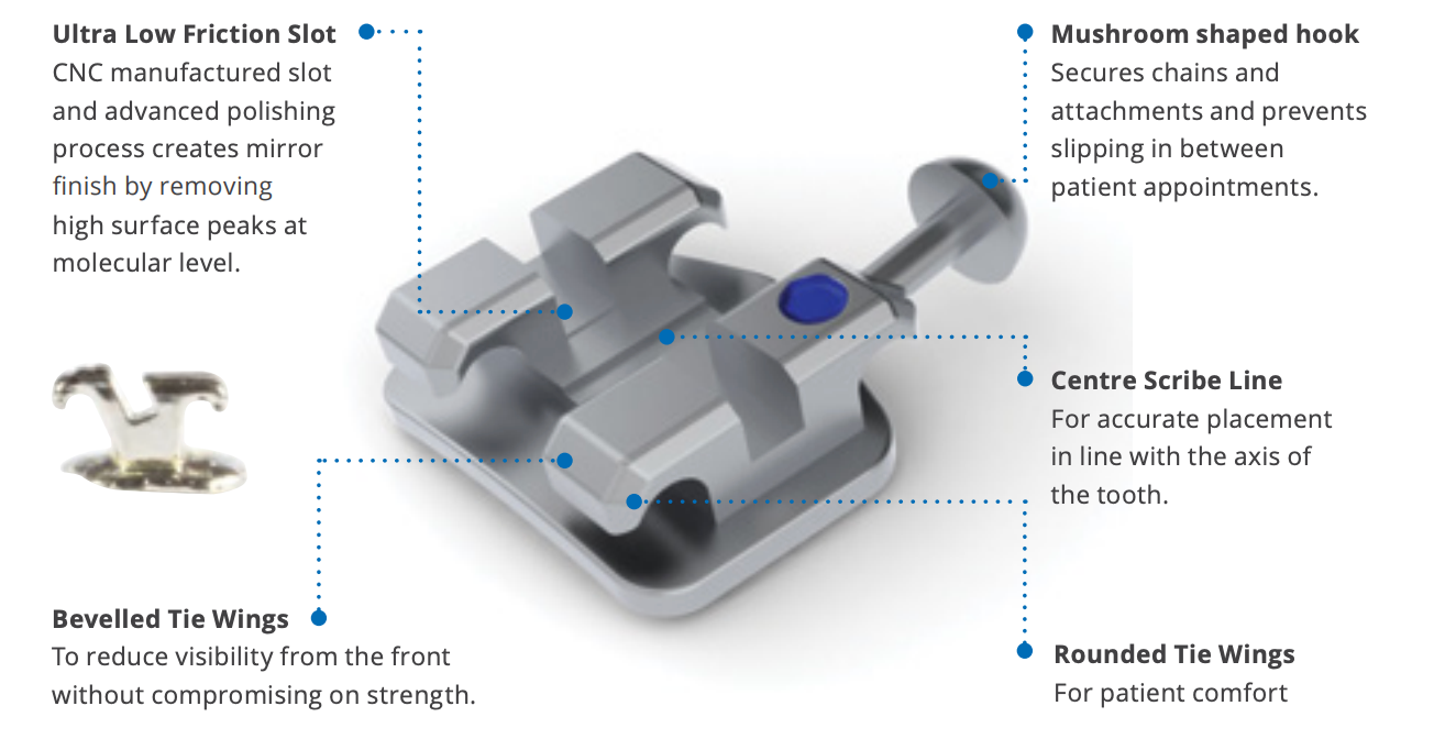 Evolve Orthodontic Brackets - Case Kits